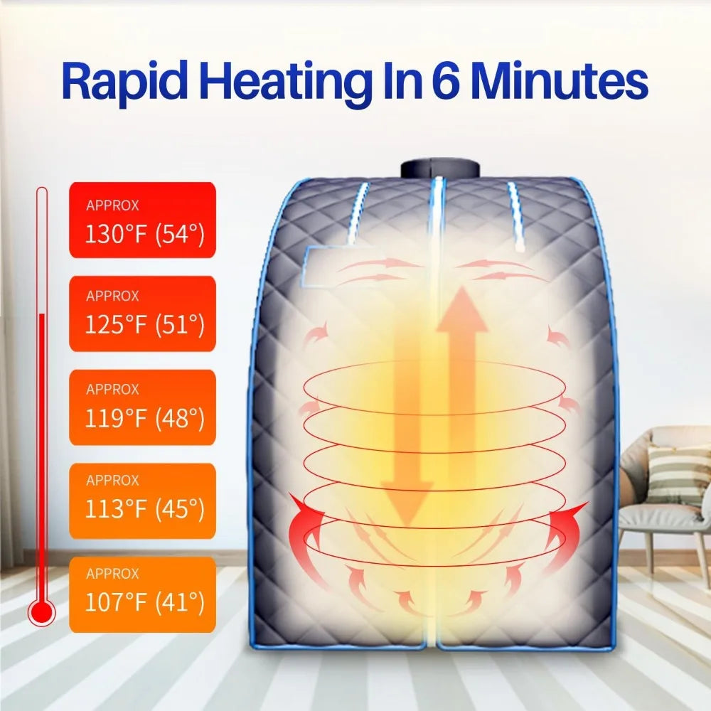 Single Personal Steam Sauna Spa Portable with 1000W&2.6L Steam Generator, Tent Fast Heating in 6 Min