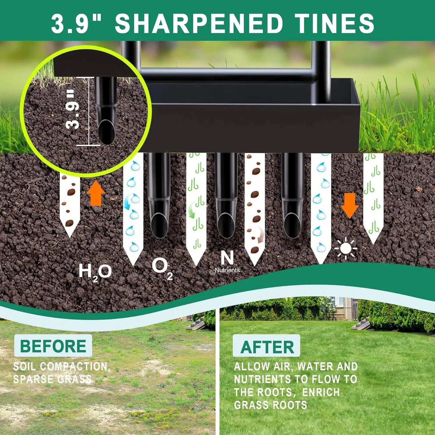 Lawn Aerator Coring Garden Tool with Soil Core Storage Tray