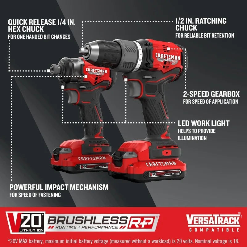 Cordless Drill and Impact Driver, Power Tool Combo Kit, 2 Batteries and Charger